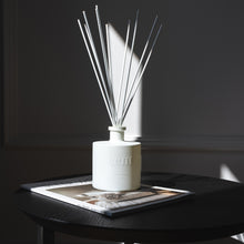 Scent inspired by Daily Routine Shampoo