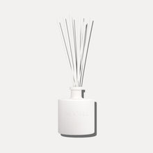 Scent inspired by Excellent Volume Masque