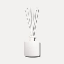 Scent inspired by Luxe Treatment Oil